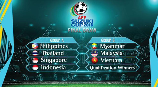 Group Piala AFF 2016