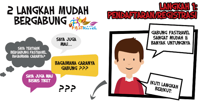 Cara Bergabung Fastravel Ticketing Modern