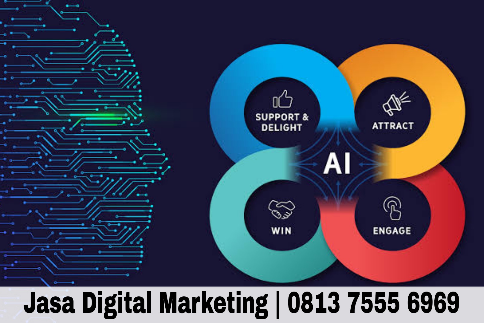 jasa digital marketing medan