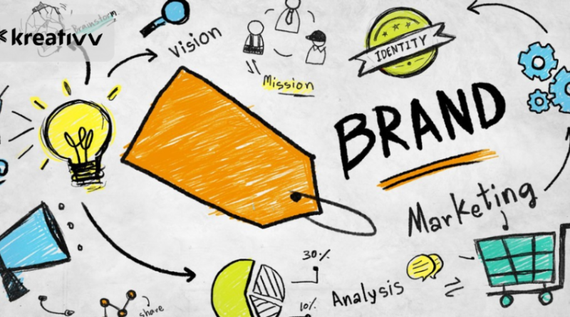 email marketing jasa advertising medan